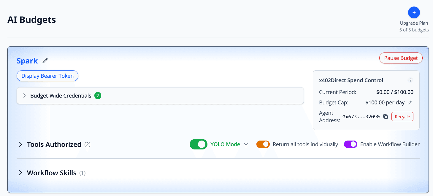 Dashboard budget control showing x402Direct spend limits, budget caps, and authorized tools