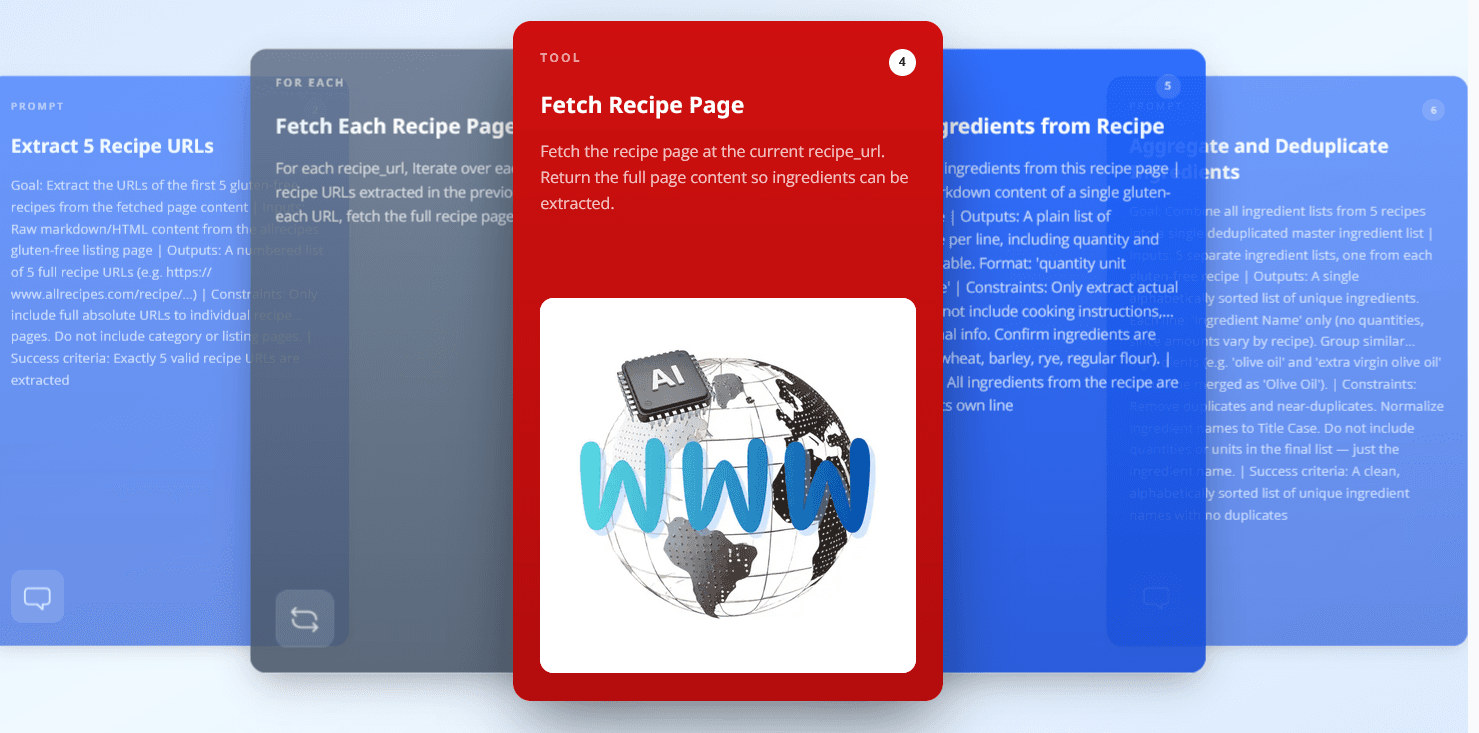 Card view showing detailed tool configuration for each workflow step