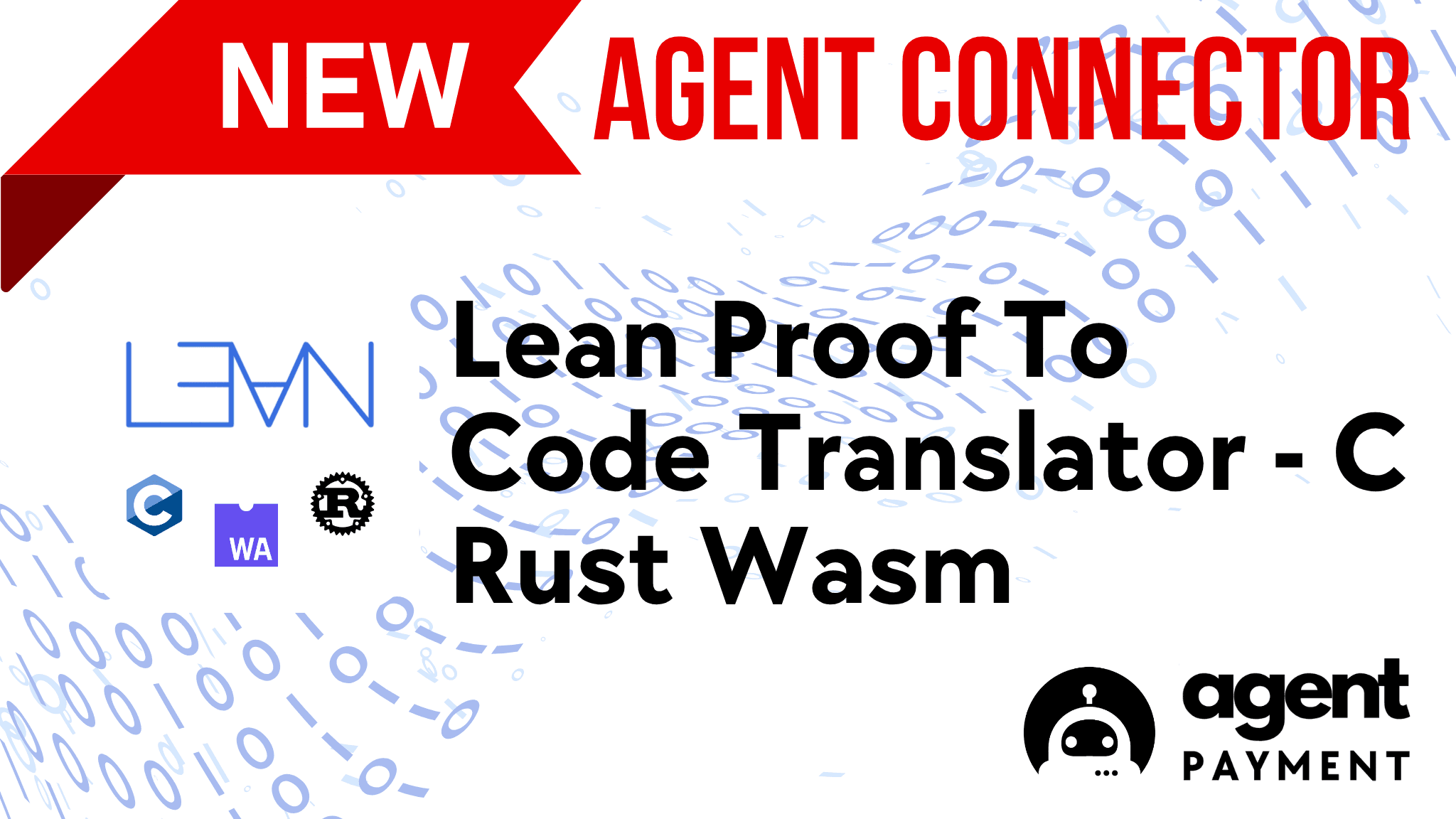 AI Compliance Regulations: Verified Lean Proofs to Code