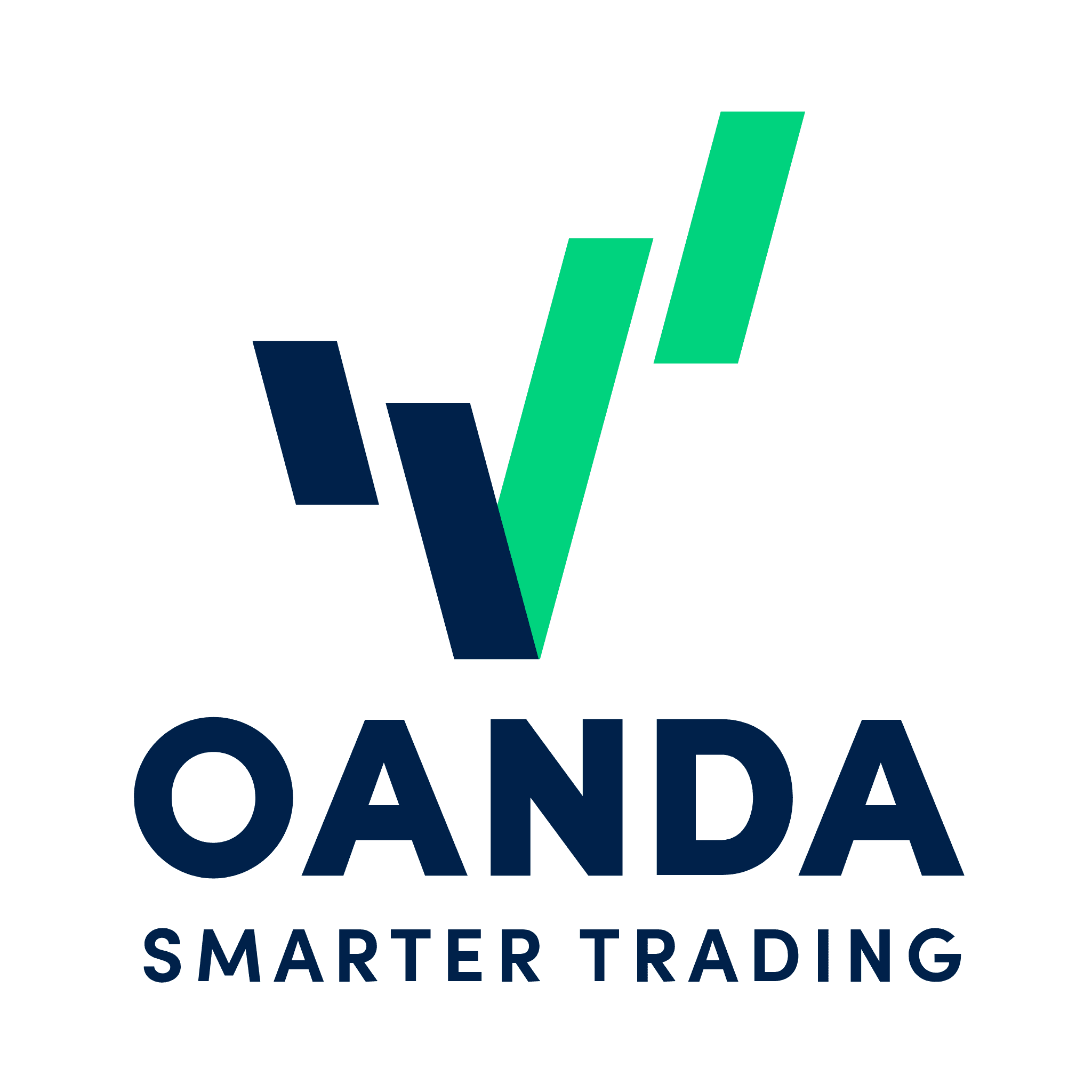 Oanda Forex Trading icon